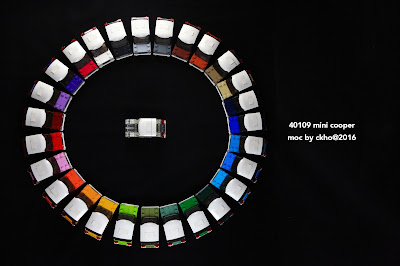 40109 MINI COOPER 可以改多少種顏色呢?