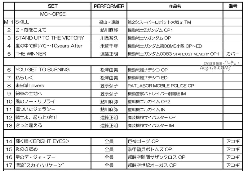 熱血萬丈—魔都鋼之魂超級機器人熱血演唱會 (12).jpg